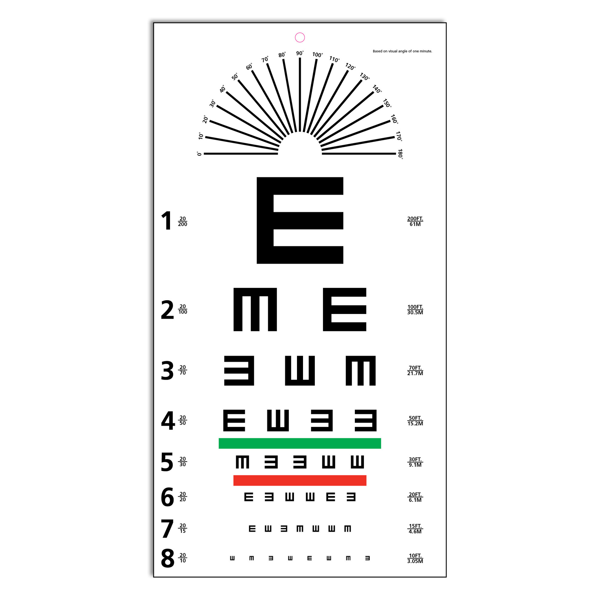 Eye Chart Snellen E Illiterate Mamello Service Excellence